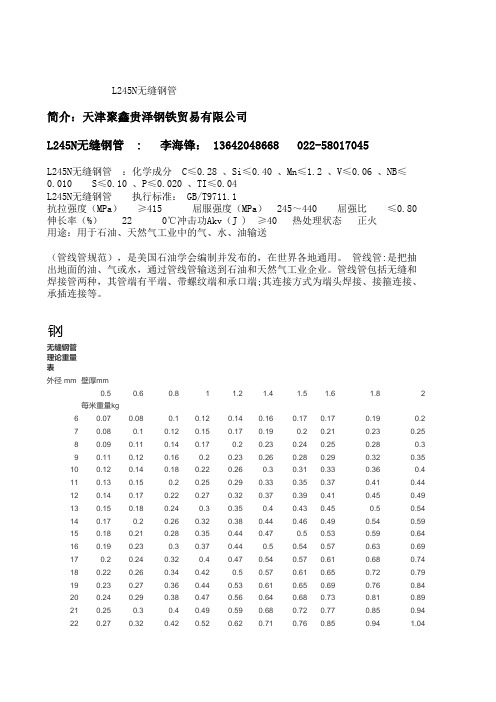 L245N无缝钢管