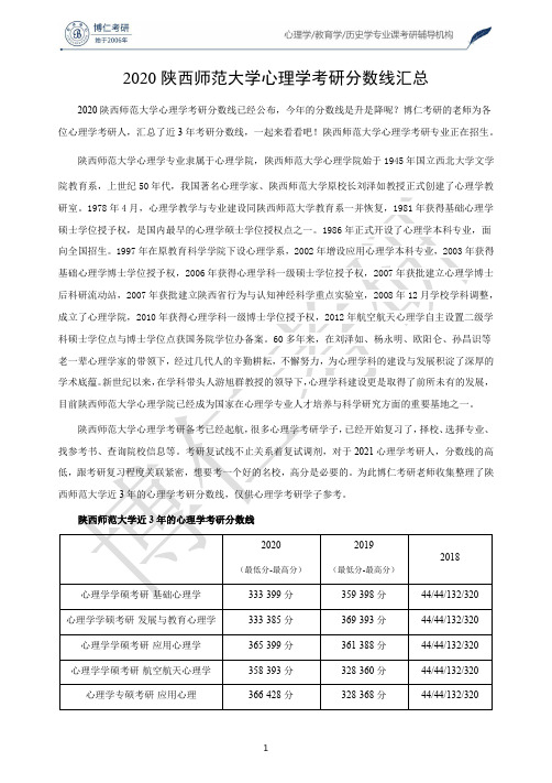 2020陕西师范大学心理学考研分数线汇总