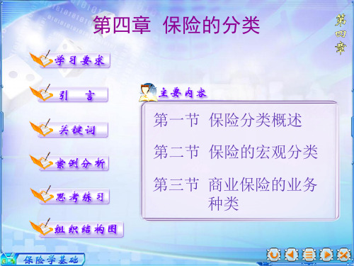 保险学保险的分类