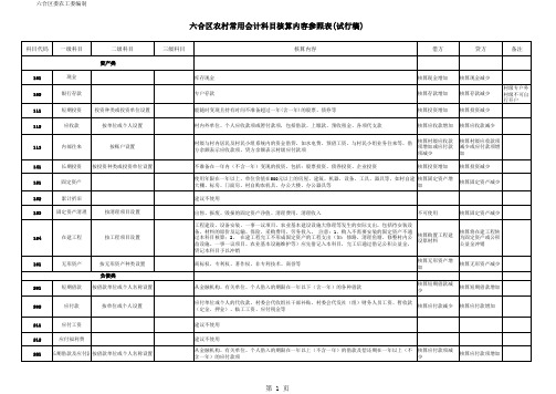 农村集体会计科目核算参照表xls