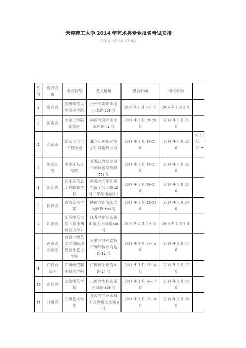 天津理工大学2014年艺术类专业报名考试安排