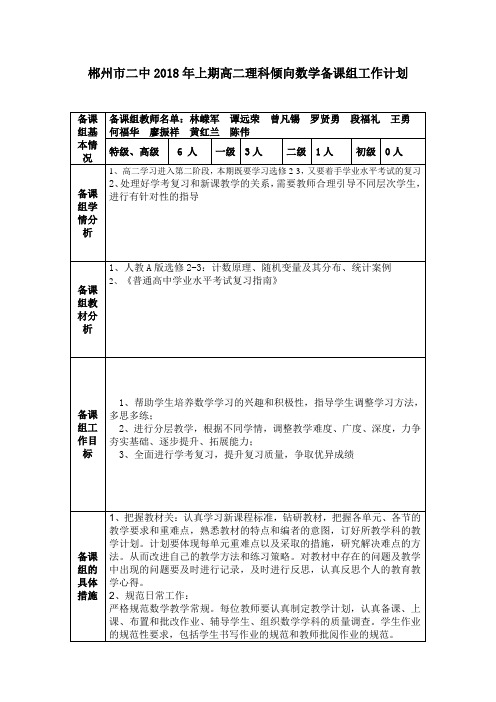 郴州市二中2018年上期高二理科倾向数学备课组工作计划