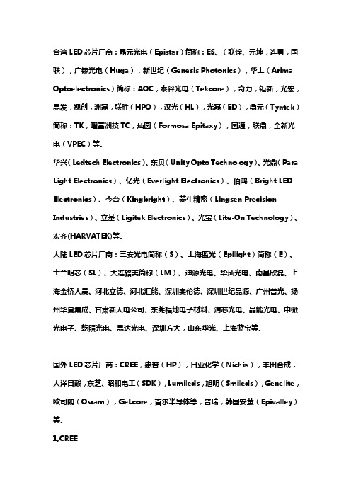 LED芯片厂家 chip厂家