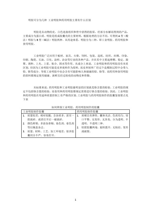 明胶可分为几种 工业明胶和药用明胶主要有什么区别