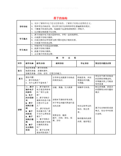 【精选】人教版化学九年级上册第三单元课题2《原子的结构》word教案2-化学知识点总结