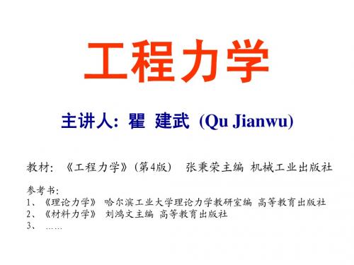 力的基本运算与物体受力图的绘制
