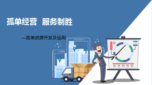 孤单资源开发邀约平台保单整理索取转介绍30页