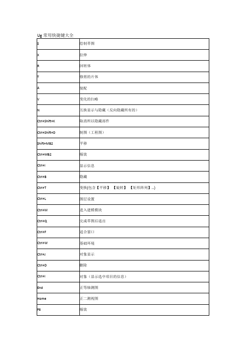 UG快捷键大全