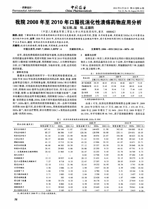 我院2008年至2010年口服抗消化性溃疡药物应用分析
