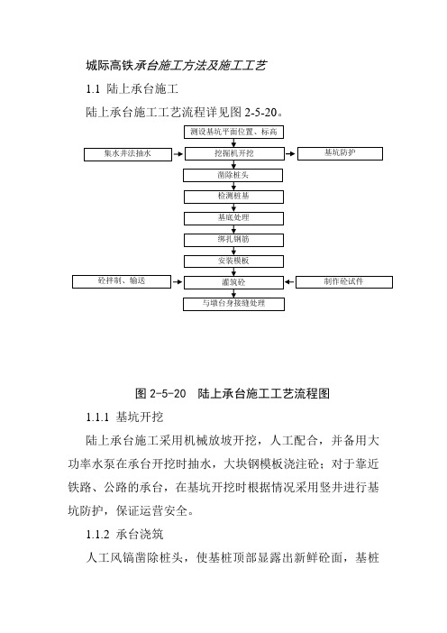 城际高铁承台施工方法及施工工艺