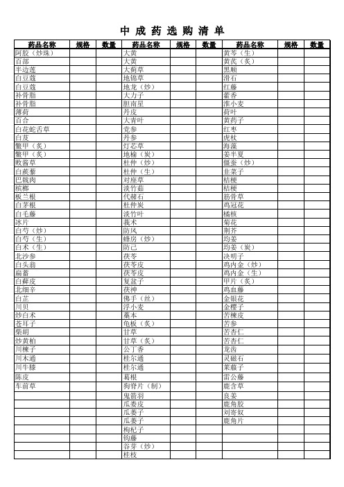 医院中成药采购单