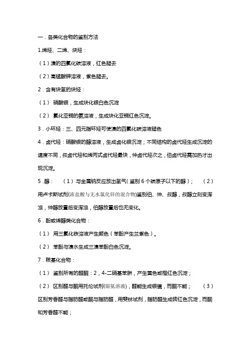 有机化学常见有机物的鉴别