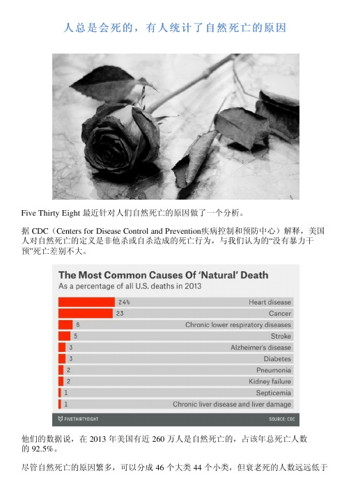 人总是会死的,有人统计了自然死亡的原因