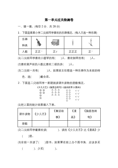 新人教版二年级下册数学1-9单元过关测试卷