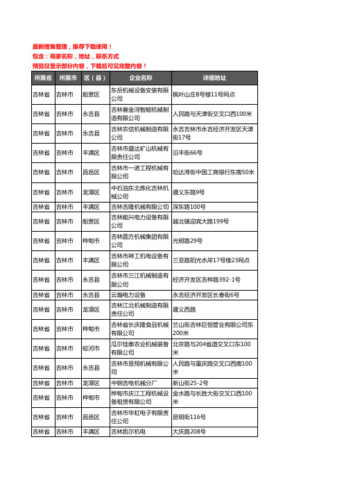 新版吉林省吉林市机械机电企业公司商家户名录单联系方式地址大全69家