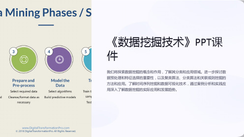 《数据挖掘技术》课件