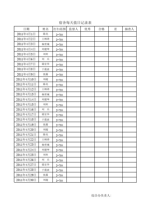 宿舍每天值日记录表
