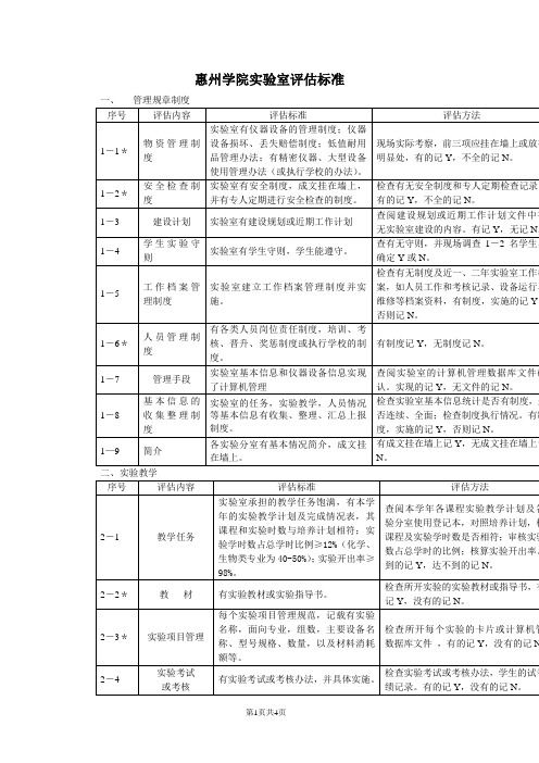 惠州学院实验室评估标准