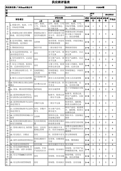 A01 供应商评鉴表