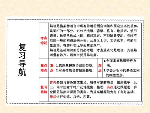 高考语文二轮复习课件 正确使用熟语包括成语共张PPT