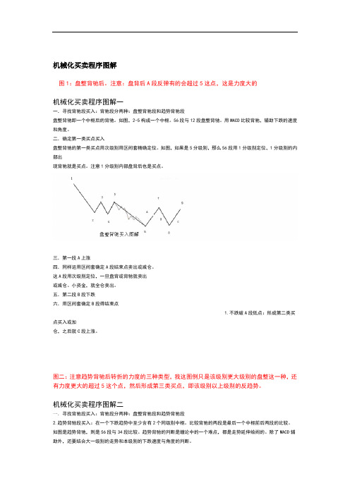 机械化买卖程序图解(自用)