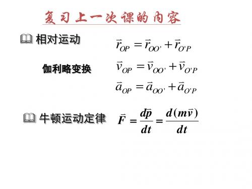 4.惯性系 动量