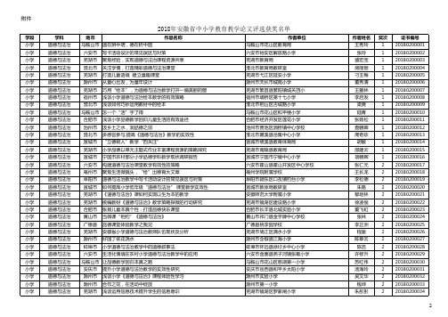 2018年安徽省中小学教育教学论文评选活动奖名单