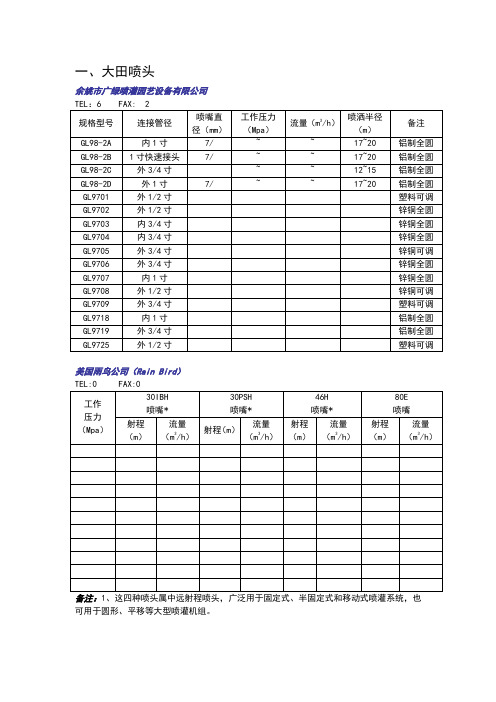 常用喷头参数表