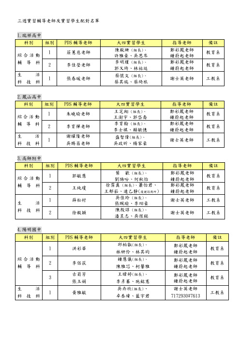 三周实习辅导老师及实习学生配对名单