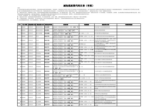 减免税目录大全2018年最新版