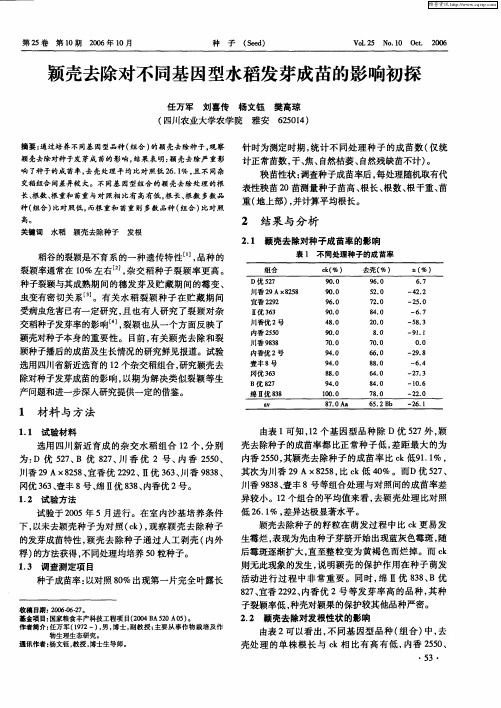 颖壳去除对不同基因型水稻发芽成苗的影响初探