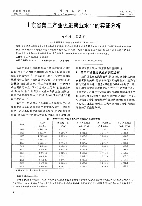 山东省第三产业促进就业水平的实证分析
