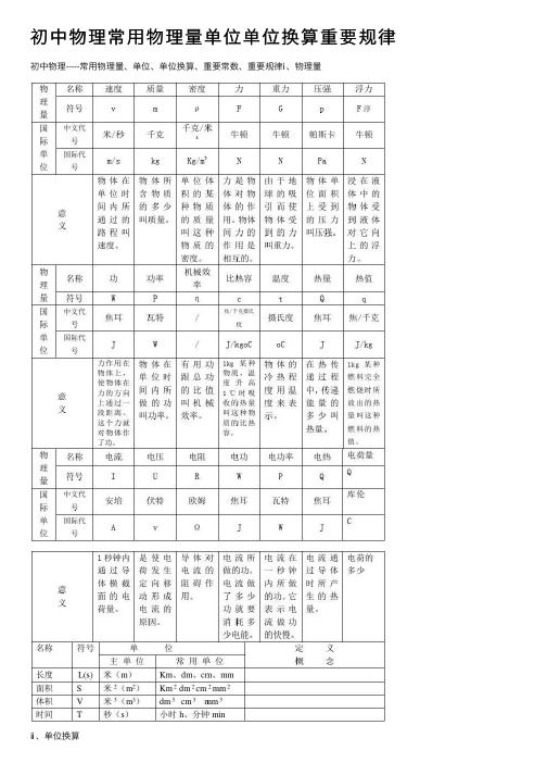 初中物理常用物理量单位单位换算重要规律