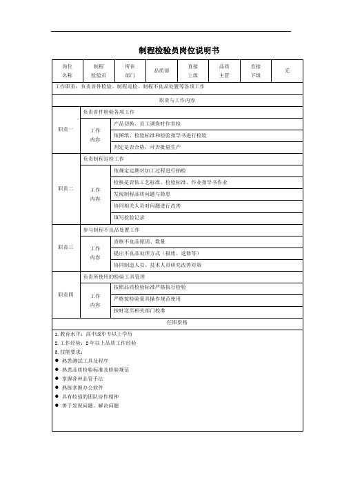 制程检验员岗位说明书