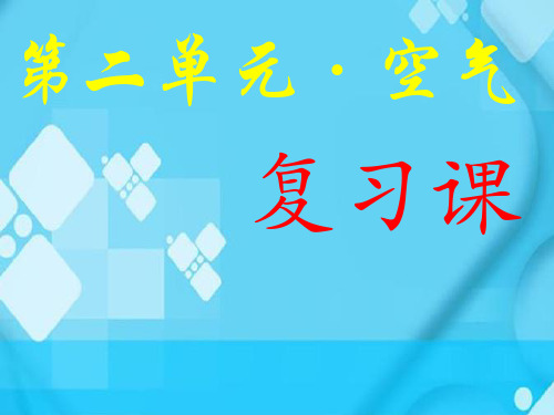 人教版九年级上册复习课： 我们周围的空气 课件(29页PPT)