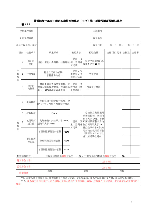 普通混凝土单元工程岩石岸坡开挖单元(工序)施工质量检测项检测记录表