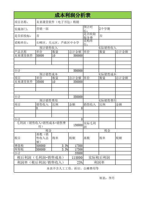 成本利润分析表分析 标准表格 包含公式