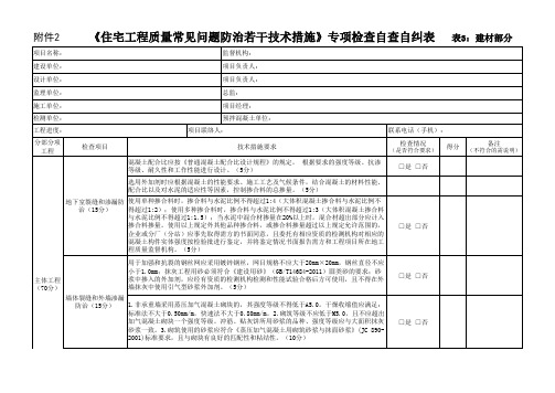住宅工程质量常见问题专项检查自查自纠表.xls