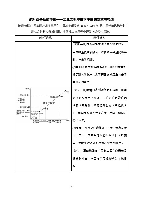 2017届高三历史复习《鸦片战争后的中国——工业文明冲击下中国的变革与转型》学案含答案