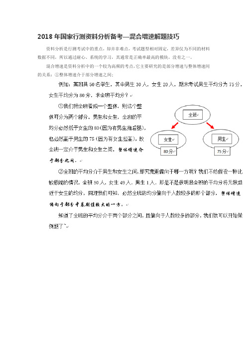 2018年国家行测资料分析备考—混合增速解题技巧