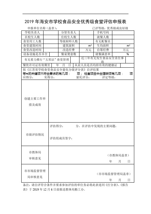 2019年海安市学校食品安全优秀级食堂评估申报表