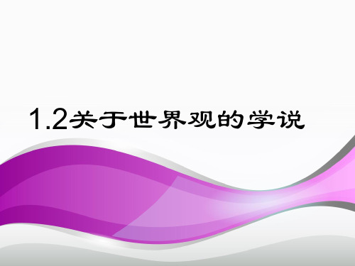 1.2关于世界观的学说课件
