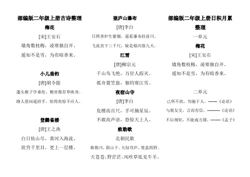 部编版一至六年级语文古诗和日积月累汇总