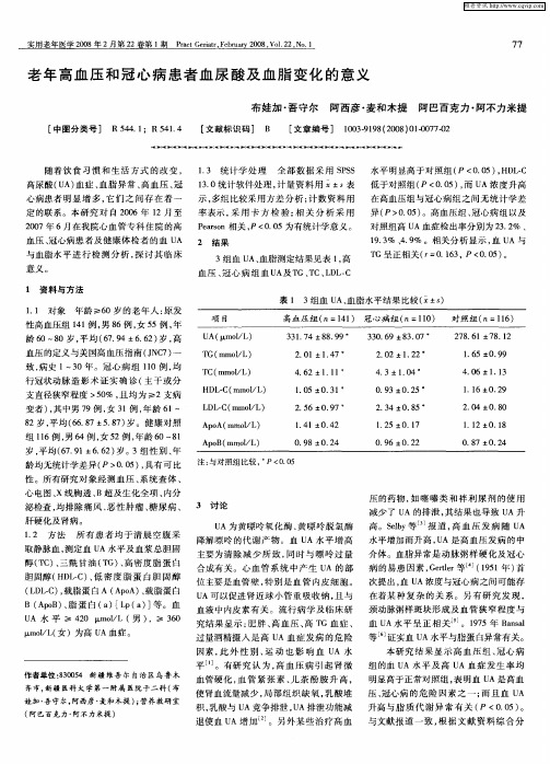 老年高血压和冠心病患者血尿酸及血脂变化的意义