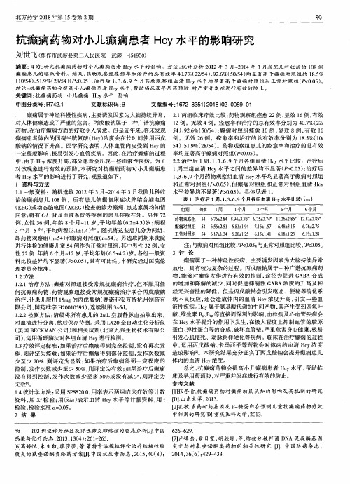 抗癫痫药物对小儿癫痫患者Hcy水平的影响研究