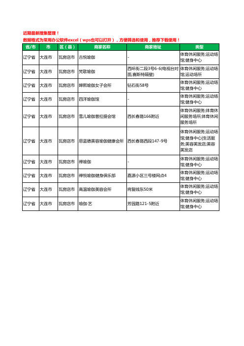 2020新版辽宁省大连市瓦房店市瑜伽工商企业公司商家名录名单黄页联系方式电话大全10家