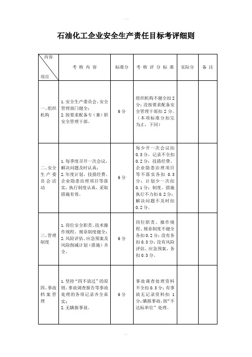 石油化工企业安全生产责任目标考评细则