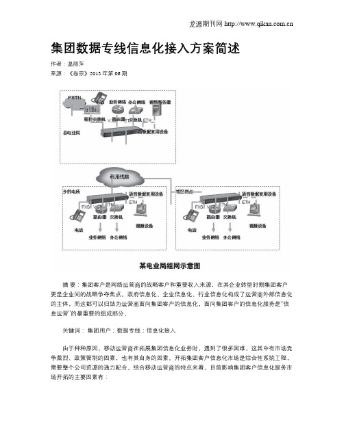 集团数据专线信息化接入方案简述
