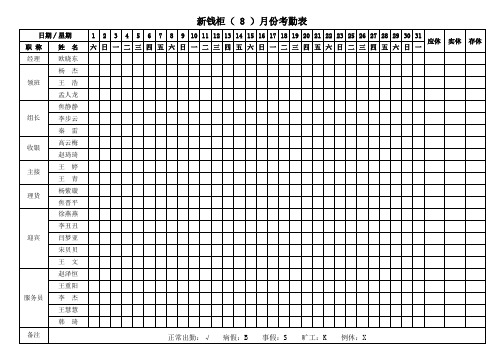 晚班10月份考勤表
