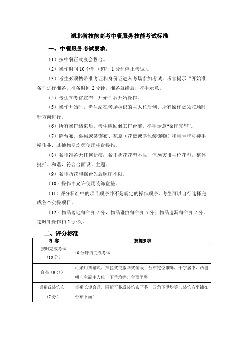湖北省技能高考中餐服务技能考试标准